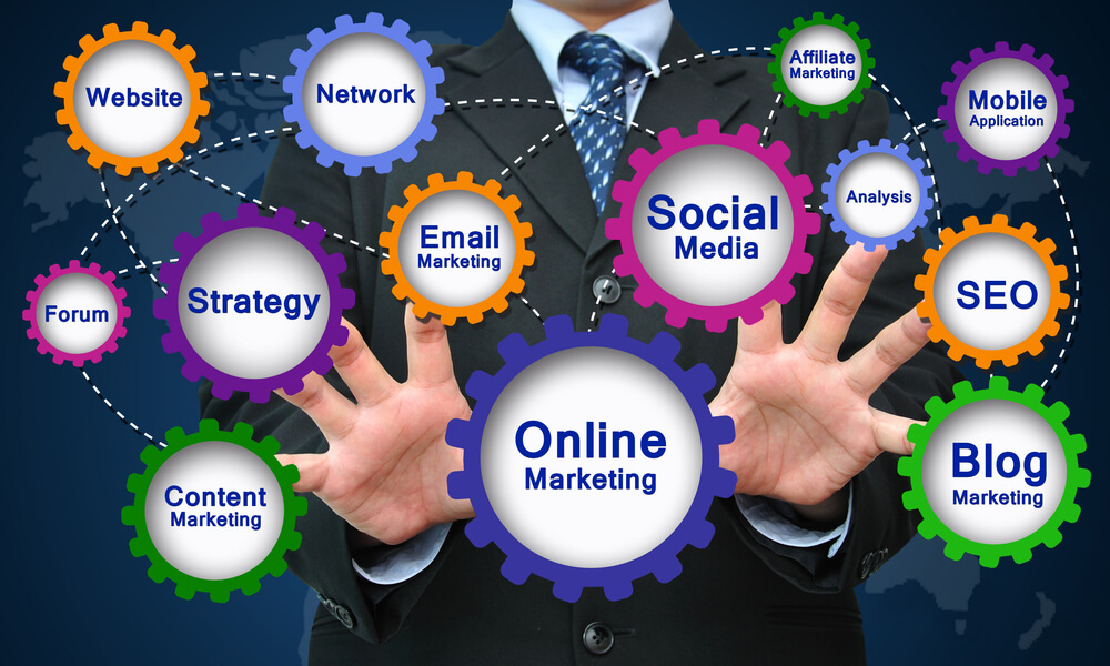 Online Advertising